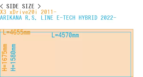 #X3 xDrive20i 2011- + ARIKANA R.S. LINE E-TECH HYBRID 2022-